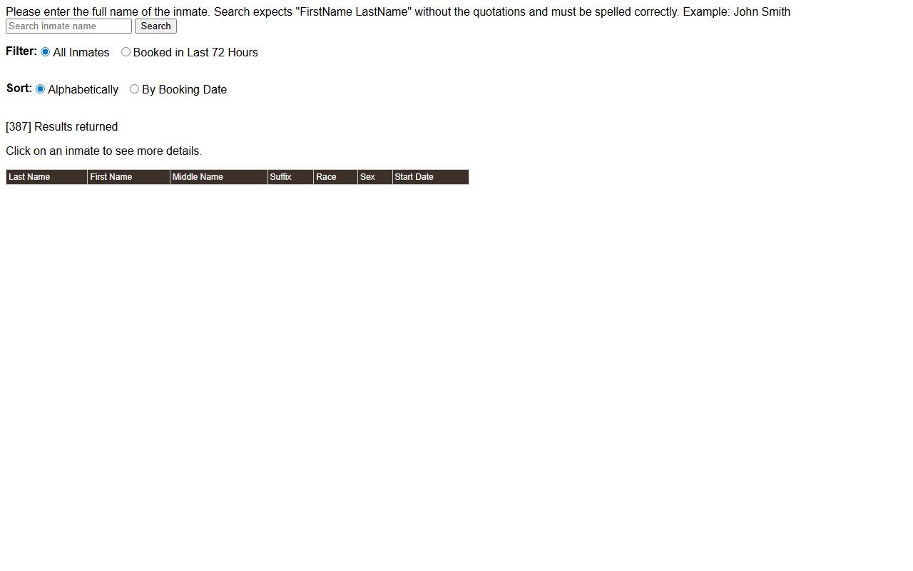 Fayette County busted mugshots inmate lookup system