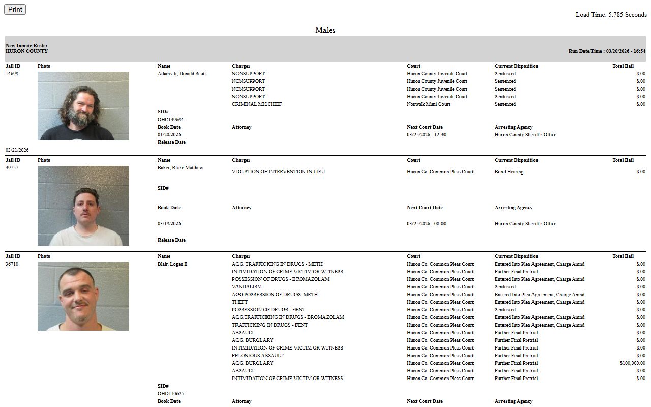 Huron County busted mugshots jail roster with booking photos